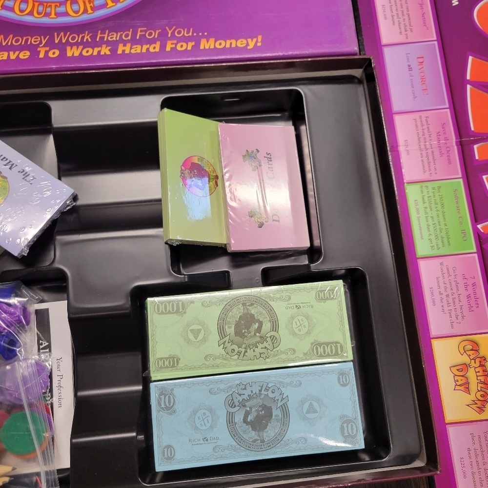 New Cashflow Board Game Complete Set - Picture 4 of 7
